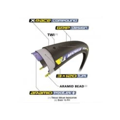 PNEU MICHELIN POWER ROAD TUBELESS 700x25 -VéloÉlan Soldes pneu michelin power road tubeless 700x25 3